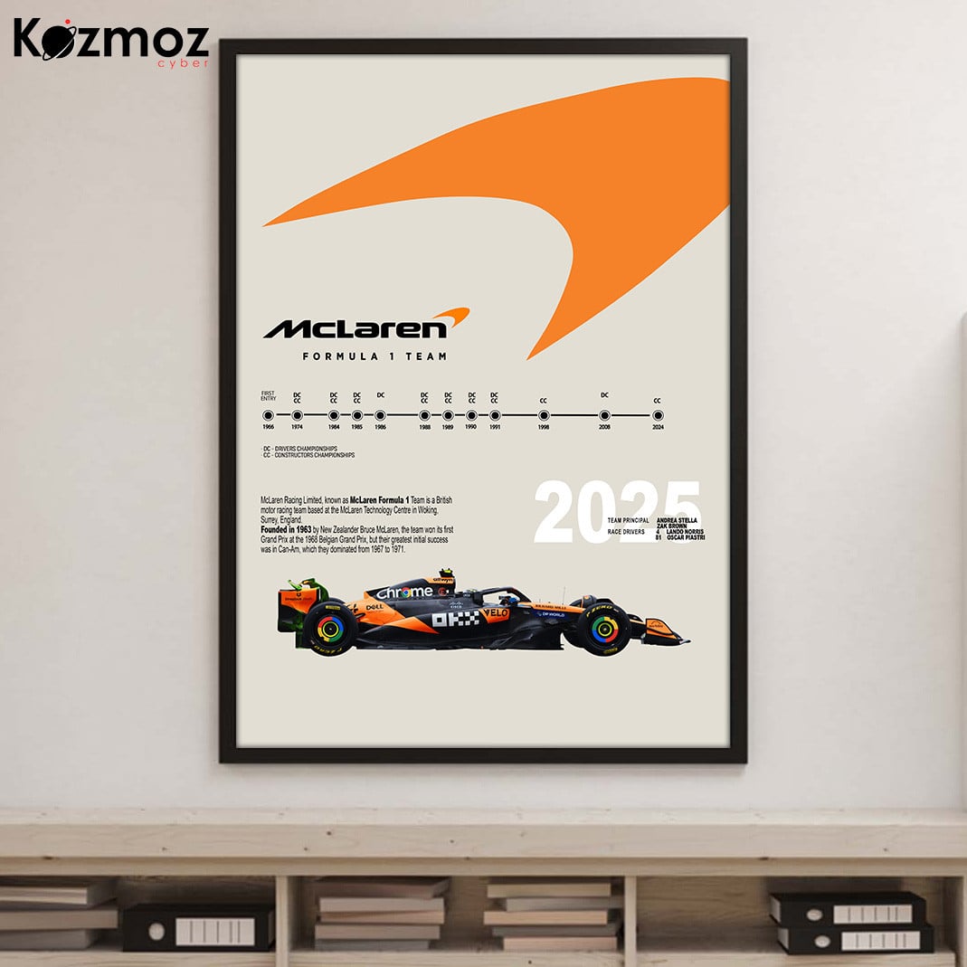 MLaren Team Poster - Racing Team - 4