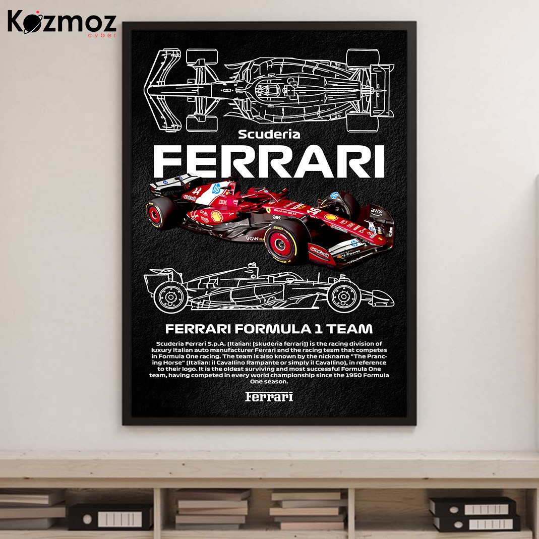 SF25  Poster - Iconic  Car Blueprint Wall Art